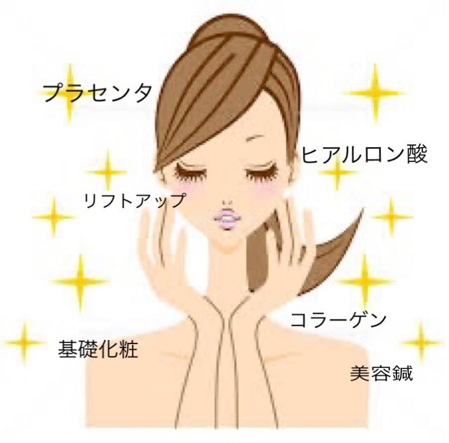 美容業界20年のライターが、美容ブログ作成します SEO対策と惹き込まれる文章で、売り上げUPのお手伝いを✩ イメージ1