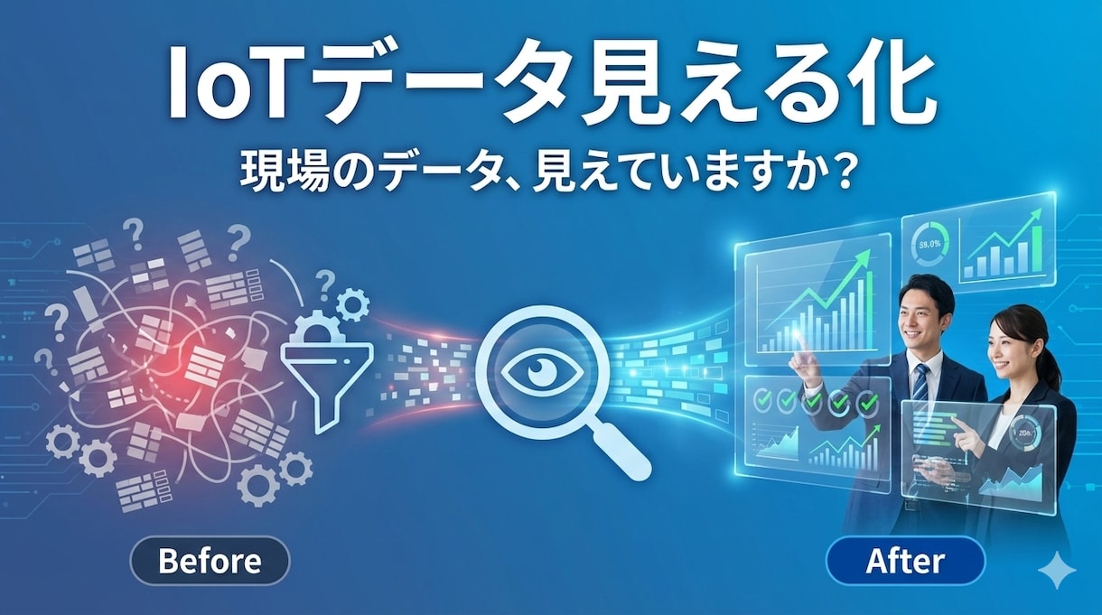 IoTデバイスで見える化いたします 製造現場のデータ収集から可視化までワンストップで実現します イメージ1