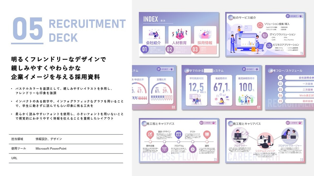 企業の想いが伝わる資料を作成します プレゼン資料に「わかりやすさ」と「伝わるデザイン」を。 イメージ7