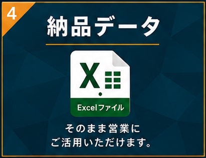HPが古い小規模事業者の営業リスト提供します 【法人営業・BtoB】営業リスト13401件 イメージ5