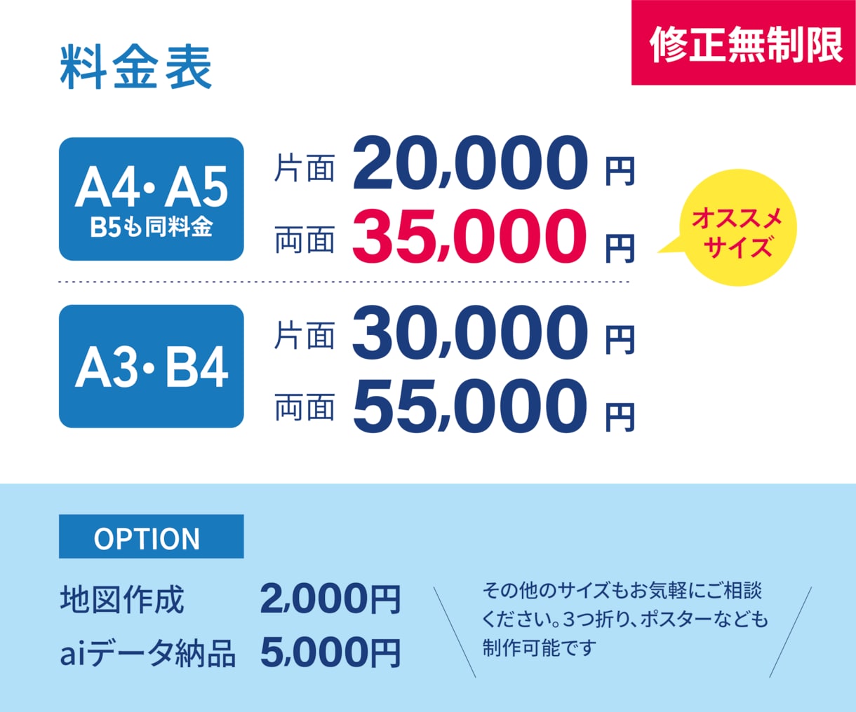 先着５名様限定！特別価格でチラシを制作します 修正無制限で効果的なチラシ制作いたします イメージ3