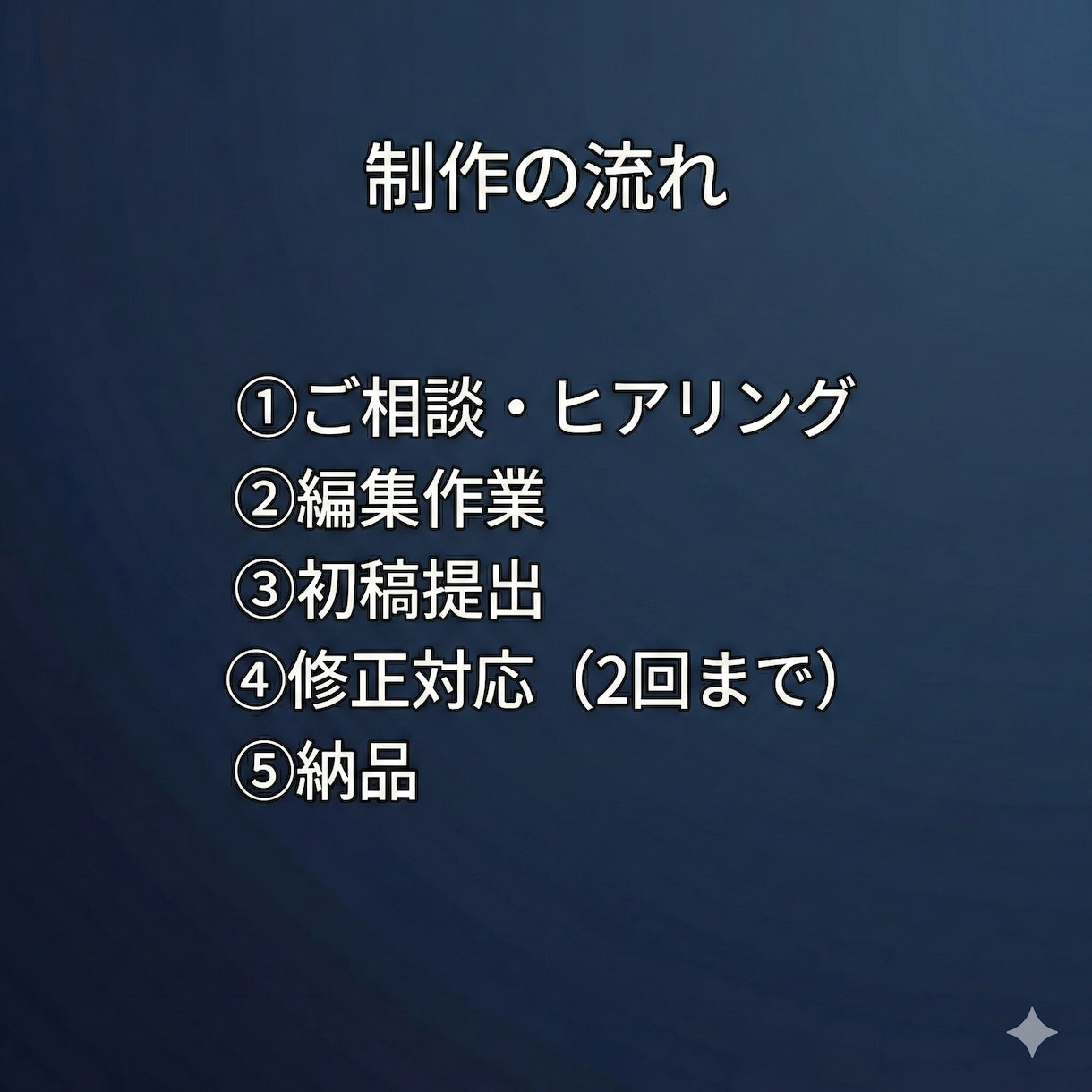 図解で伝わる解説系YouTube動画編集をします 投資やビジネスの文脈を理解し、視聴者を離脱させない構成を実現 イメージ4