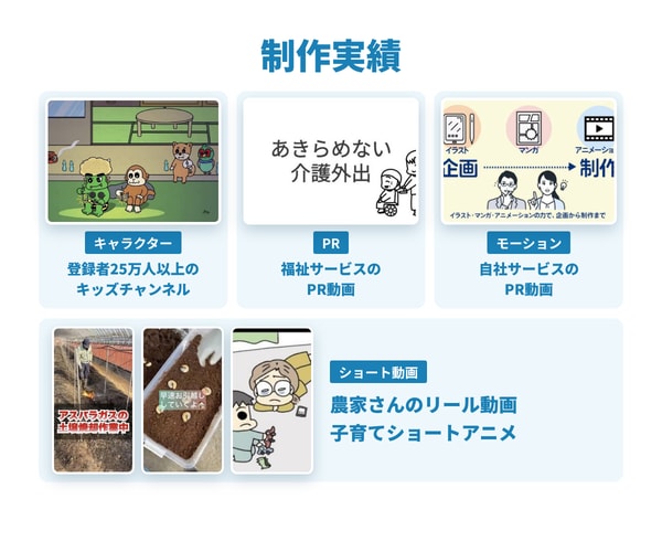 ショート動画やキャラクターアニメーション制作します 動画制作からモーション、キャラクターアニメーションまで対応可 イメージ3
