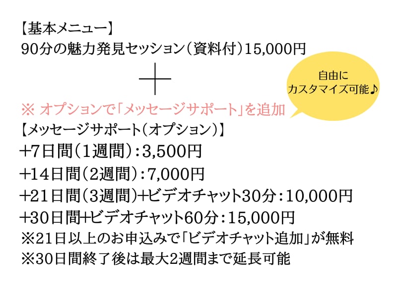 リピータ―様＊【習慣化コーチング】で再走します 魅力発見セッション(90分)×メッセージサポート イメージ2