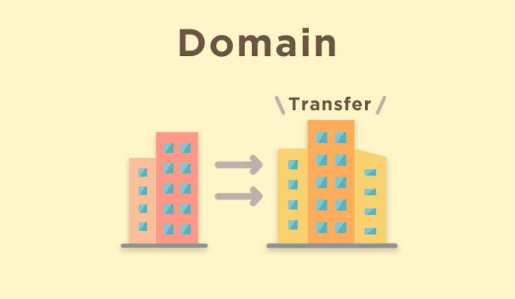 ドメイン移管手続き代行します スムーズなドメイン移管、サーバー設定承ります。 イメージ1