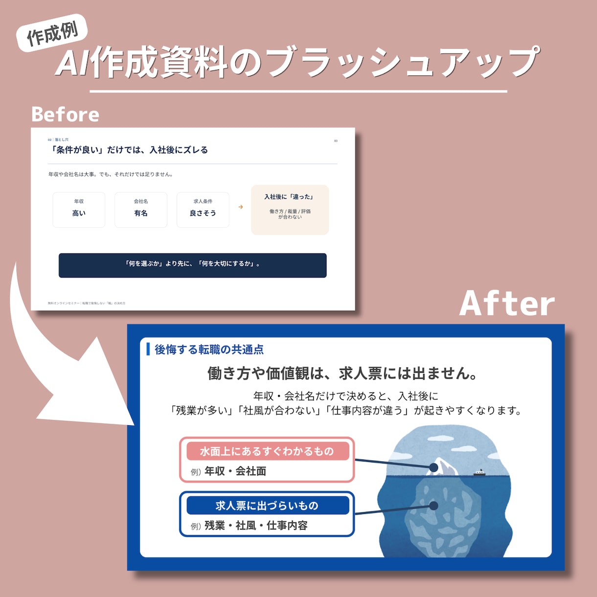 営業資料・採用資料をヒアリングから作成します AIで作った資料の手直しも。伝わる形に整えます イメージ5