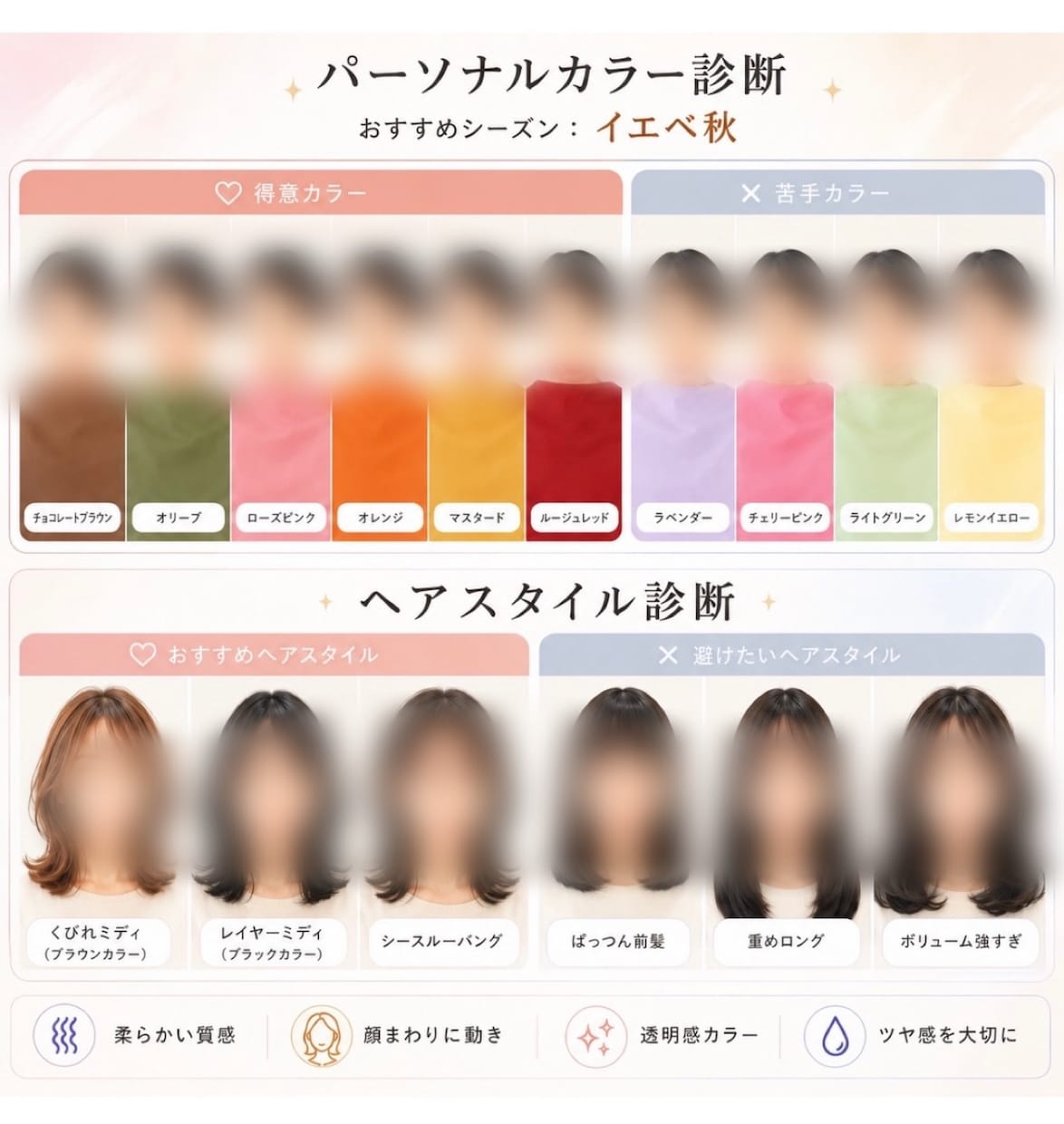 顔写真でカラー診断｜似合う色・髪型をご提案します シュミレーション画像&お客様専用レシピをお渡し♩ イメージ2