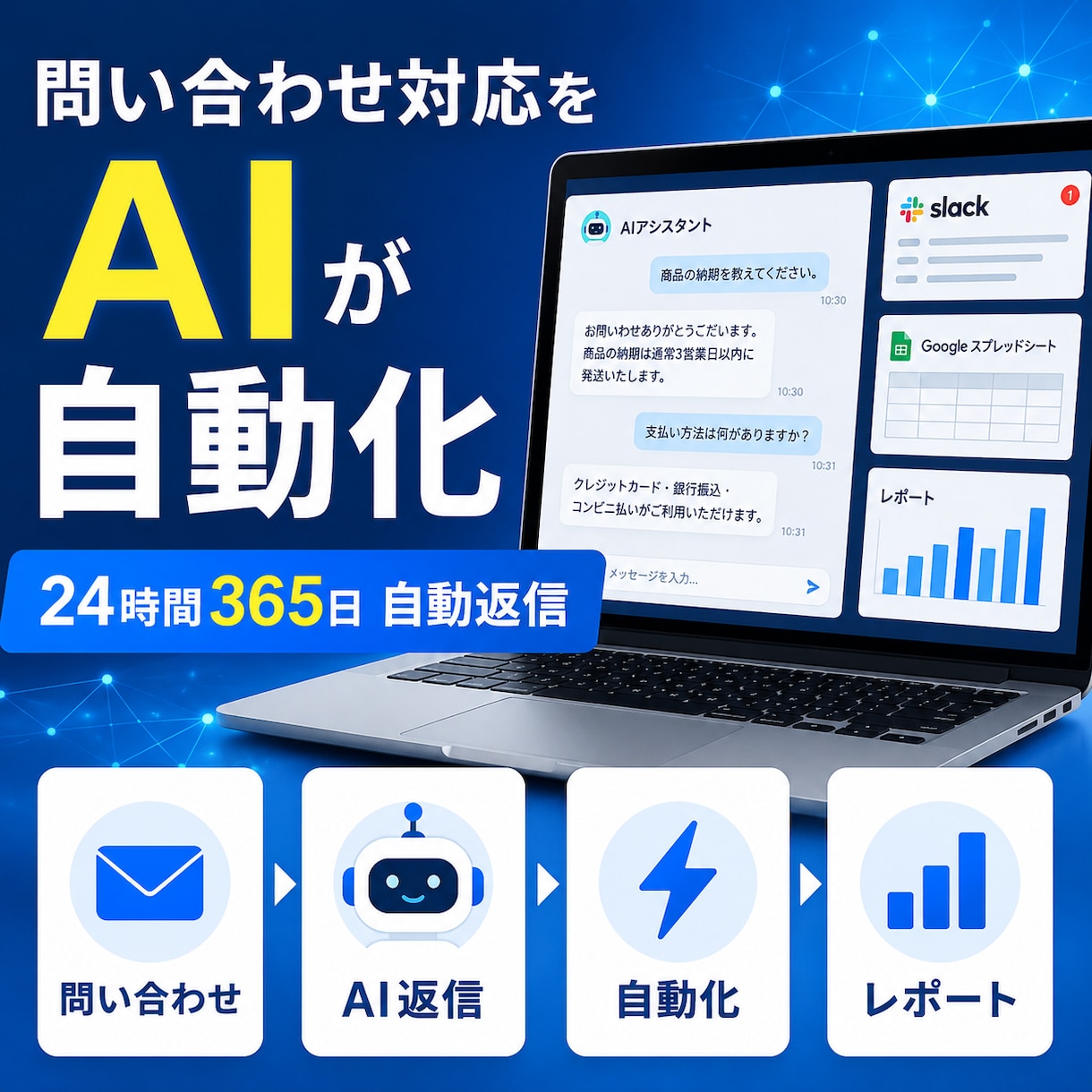 AI×n8nで問い合わせ対応を自動化します フォローアップで対応漏れを防ぎ業務を効率化。集計まで対応。 イメージ1