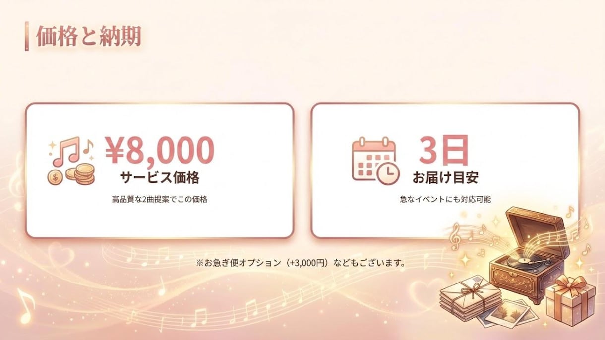 思い出や自己紹介を憧れの曲調で楽曲・MVにします 感動曲もネタ曲も、憧れのあの曲調で人生を歌にします！ イメージ8