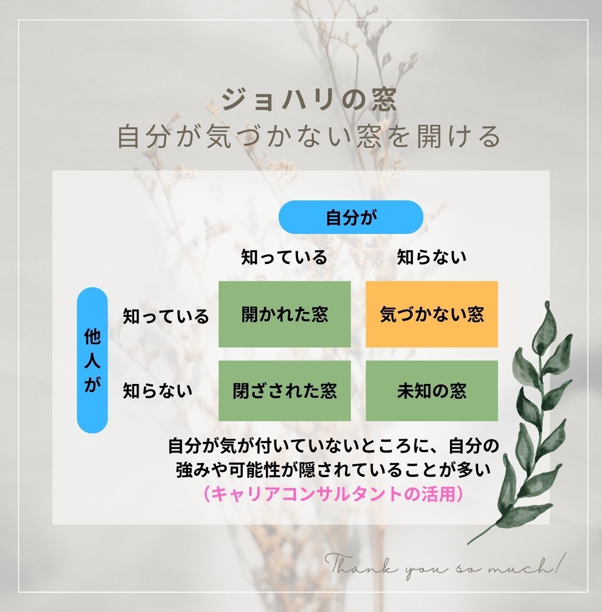 あなたの転職、仕事、キャリアをフルサポートします ...国家資格キャリアコンサルタント×MBAがしっかり伴走 イメージ5