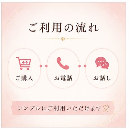 秘密厳守♡誰にも言えない恋の悩み優しく受け止めます 連絡がこない・不安・寂しい…ひとりで抱えなくて大丈夫です イメージ6