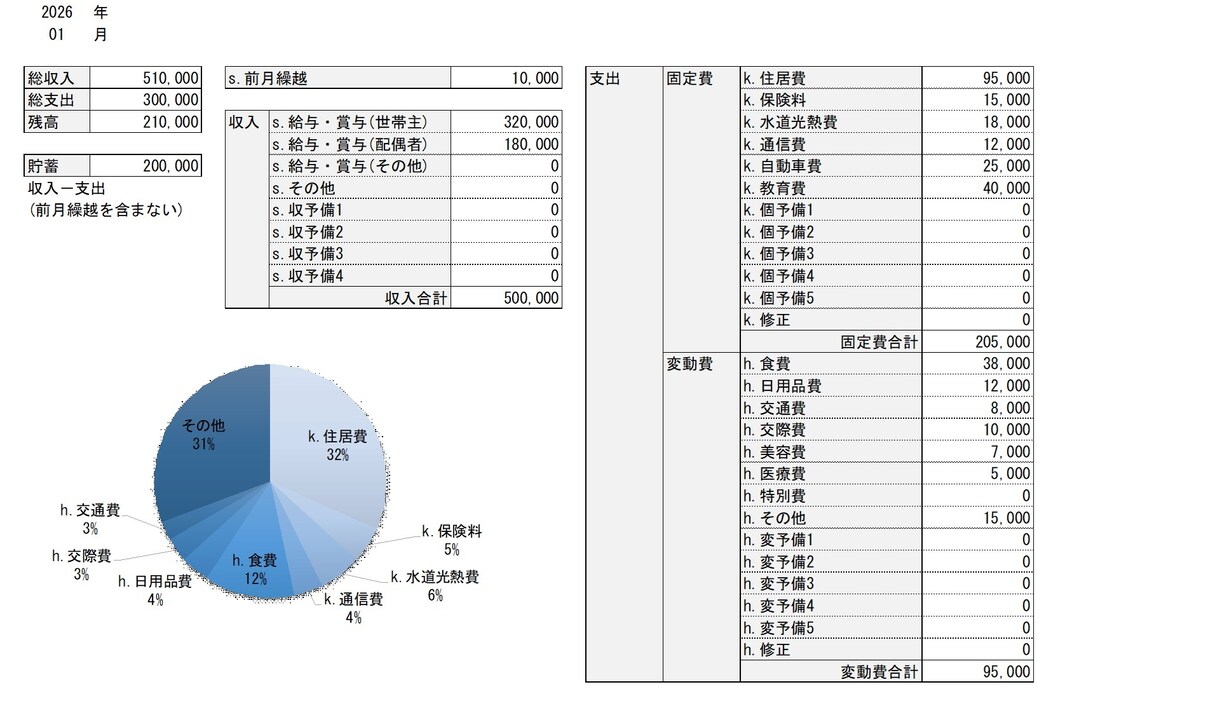 入力だけ！自動集計Excel家計簿販売します 入力するだけで自動集計・円グラフ作成 イメージ2