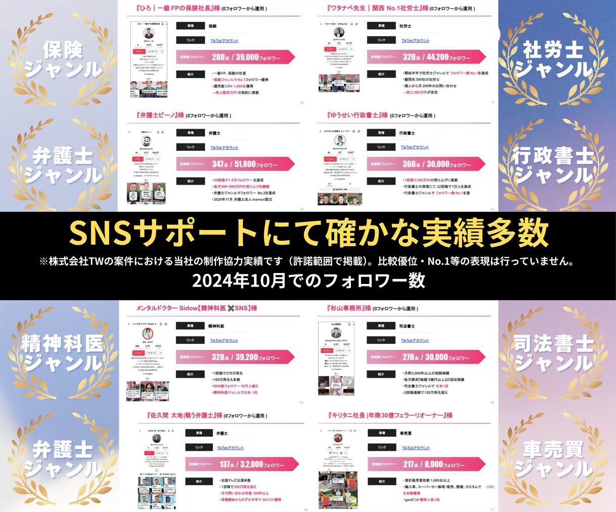SNSマーケターがショート動画.広告を編集します SNSショート動画/広告をオールジャンルで対応いたします！ イメージ3