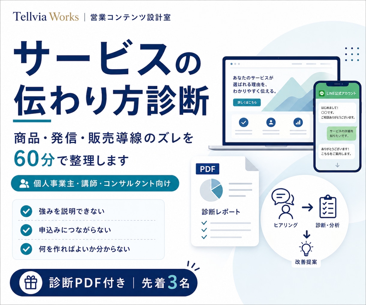 個人サービスの伝わり方を診断します 強みと伝え方を整理し、次に作るべきものをご提案 イメージ1