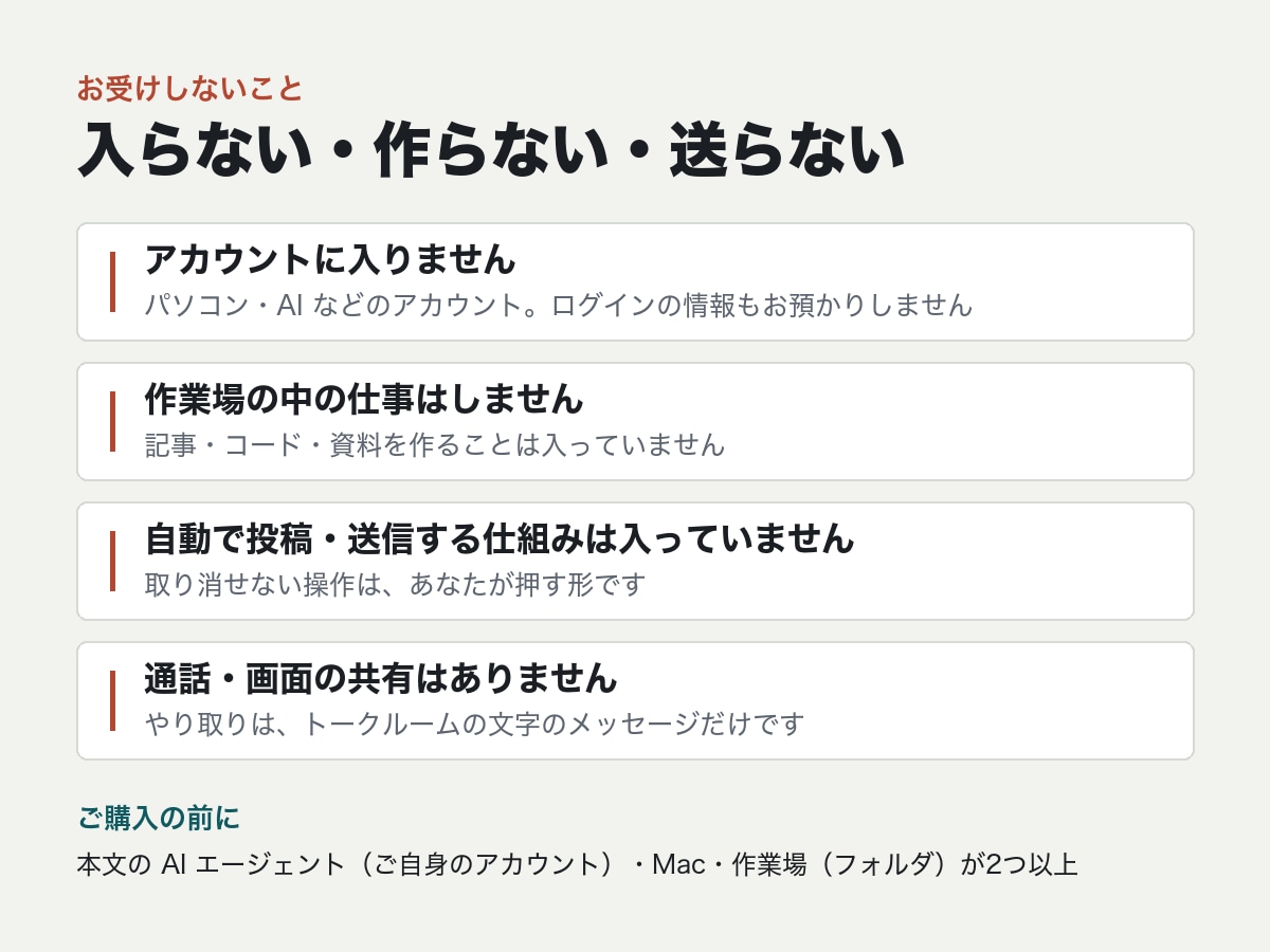AIの秘書室を、あなたの事業に合わせて作ります 窓口を1つにする一式を組み、手順書つきでお渡しします イメージ3