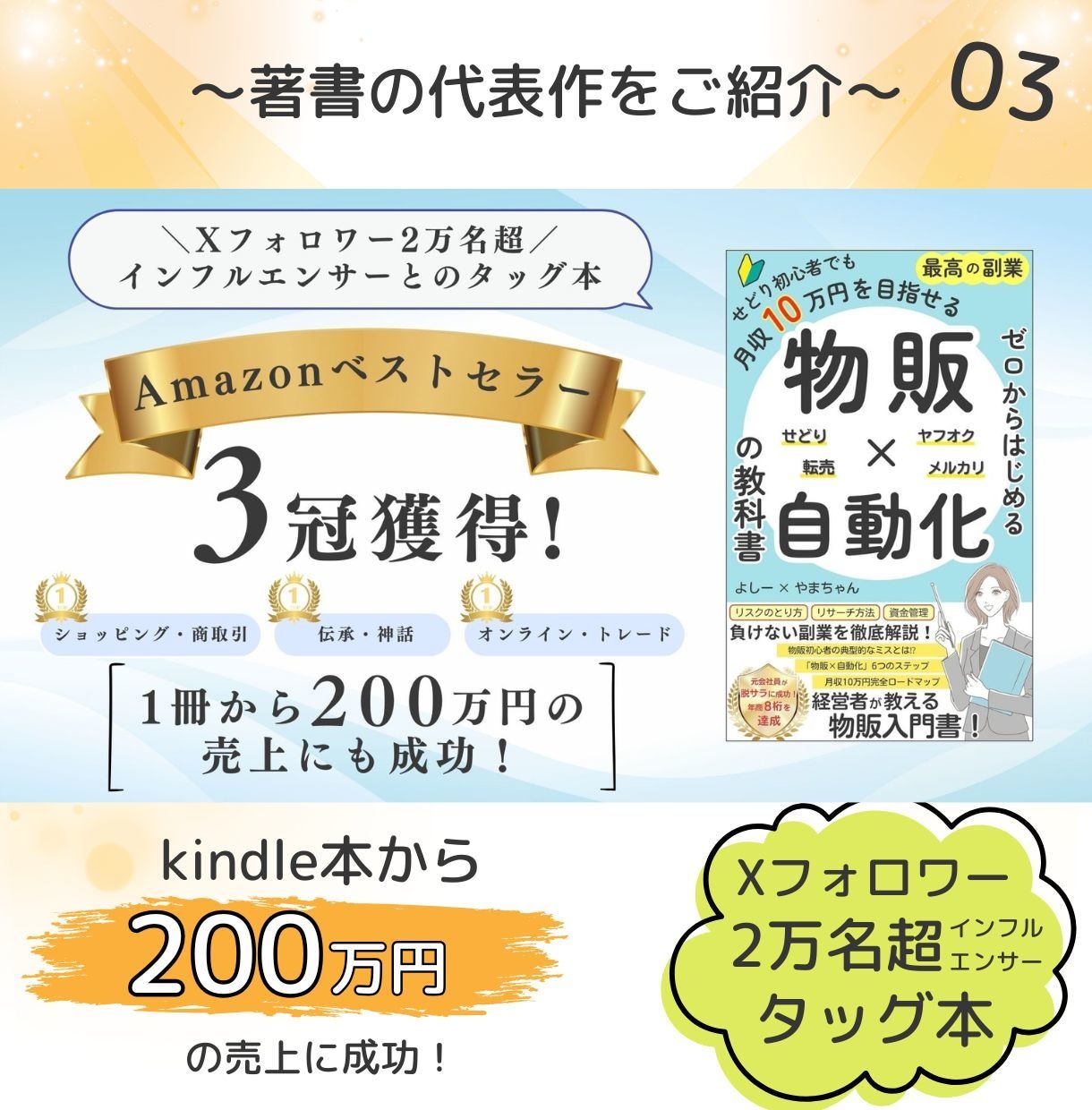 Kindle本「表紙＆A+コンテンツ」を作成します 修正無制限！　魅力的なデザインをお作りします イメージ4