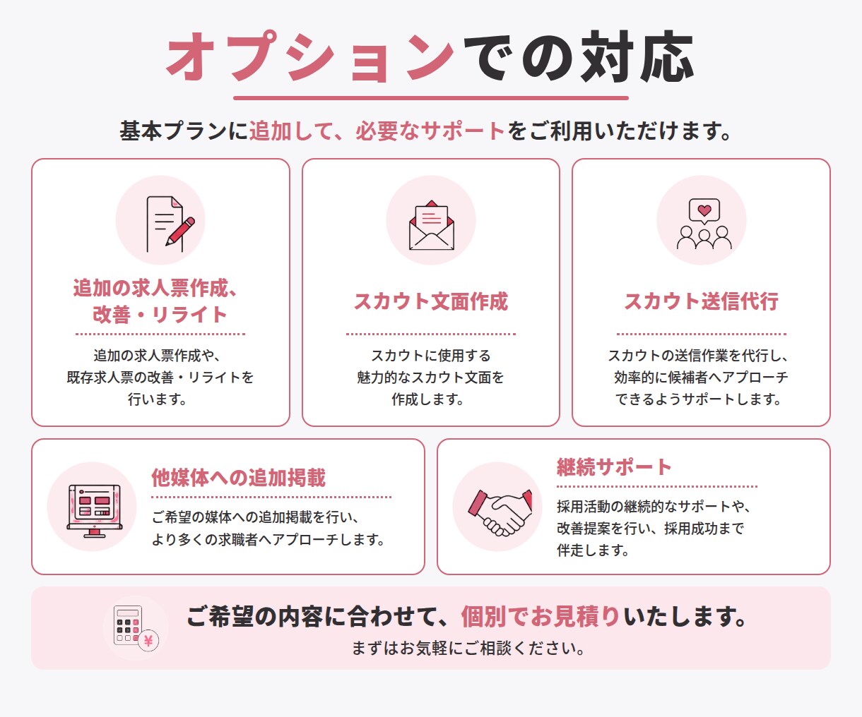 看護師求人の作成・改善から運用まで代行します 看護師目線で求人内容を見直します。 イメージ8