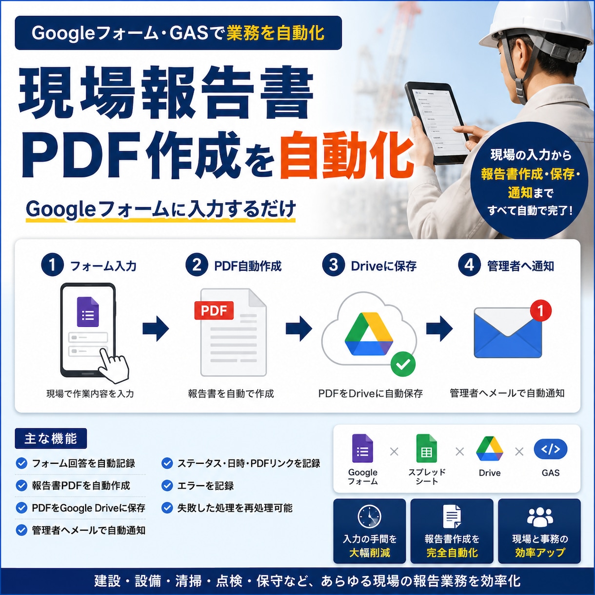 現場作業報告書をPDFで自動作成しますます フォーム送信だけでPDF保存・メール通知まで自動化 イメージ1