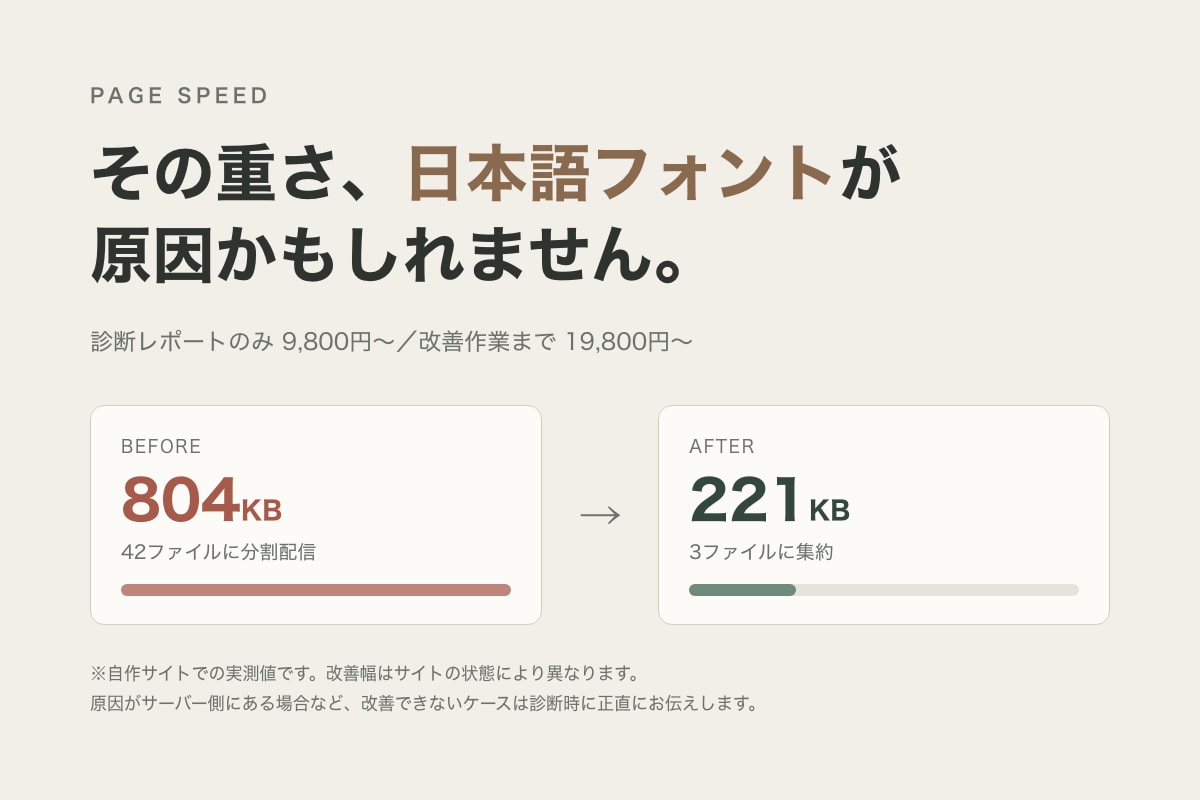 重いサイトの表示速度を診断します 日本語フォントが原因かもしれません イメージ1