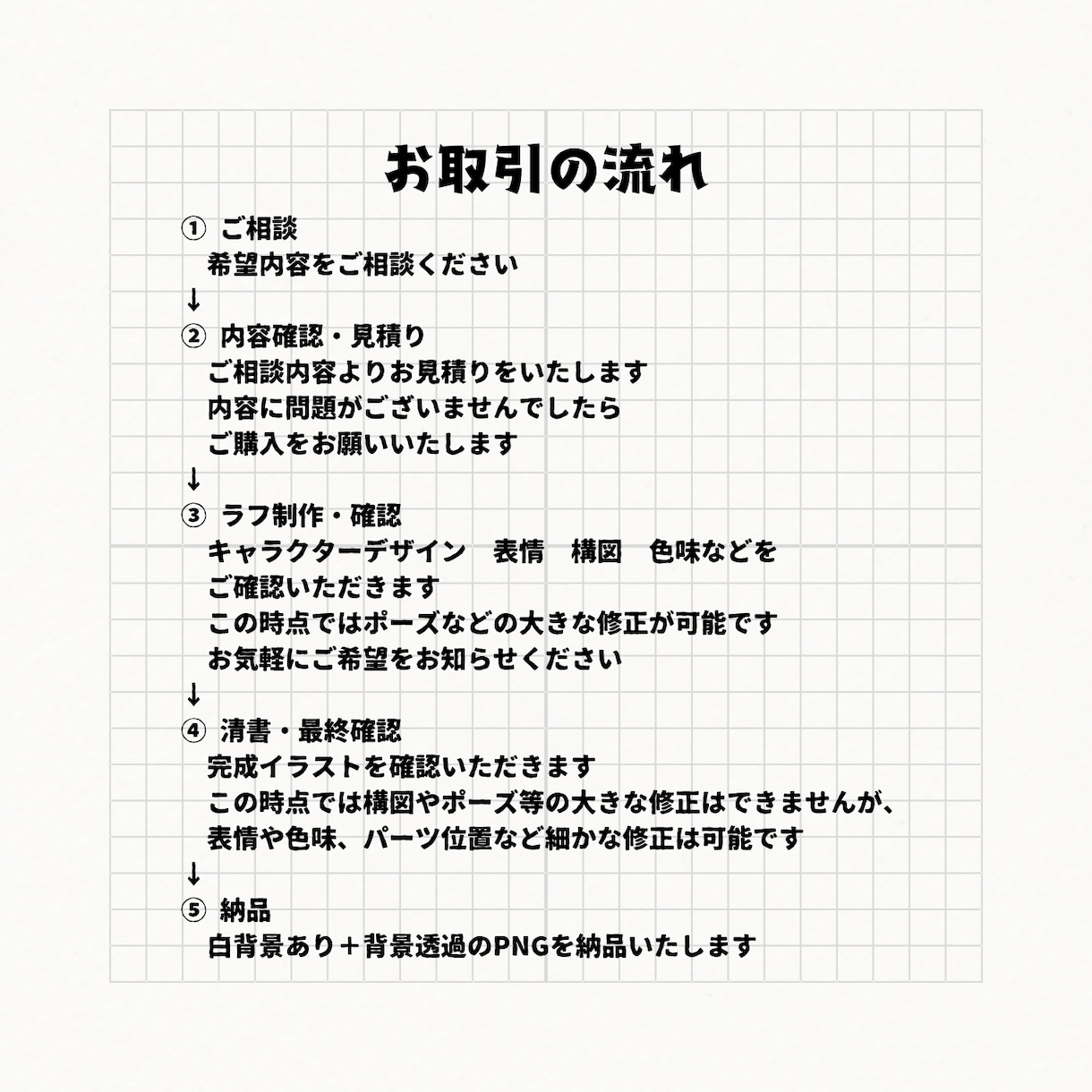 キャラクターイラスト描きます SNS/TRPG/動画/商用可 イメージ4