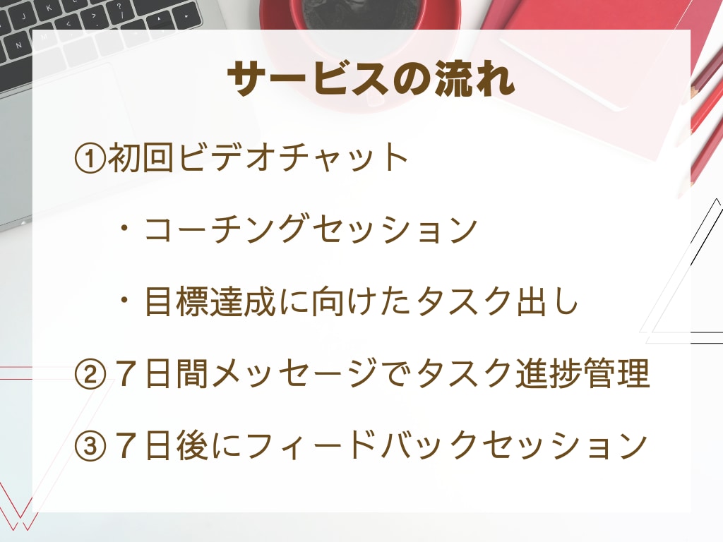7日間、タスクマネージングで目標達成サポートします 明確なゴール設定、具体的な行動ステップ、毎日サポート付き！ イメージ3
