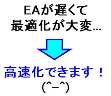 fx 自動売買用 EA を高速化できます EAソース改変（処理追加）による高速化サポート イメージ1