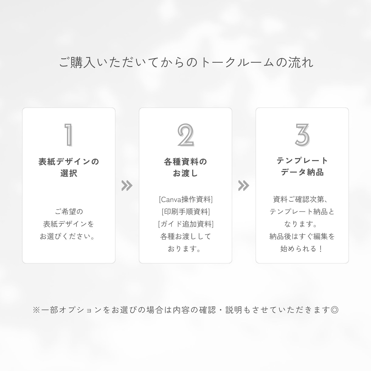 レトロな可愛さ◎プロフィールブック作れます コスパ最高で使いやすさも！おふたりだけのこだわりの一冊を。 イメージ10
