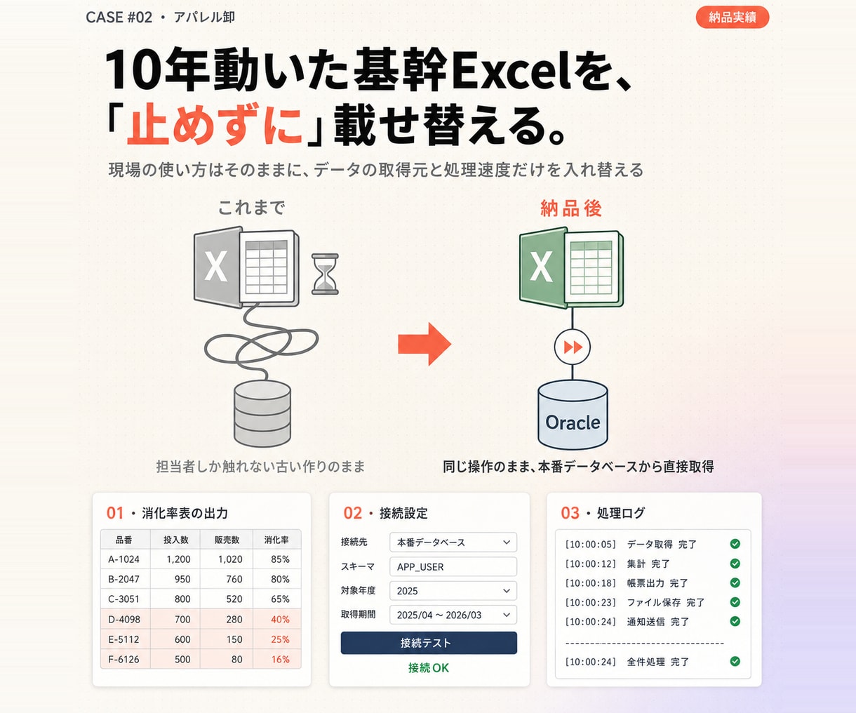 毎日の手作業をExcelVBAで自動化します エクセルの請求・在庫・シフトも｜実務12年200件超 イメージ7