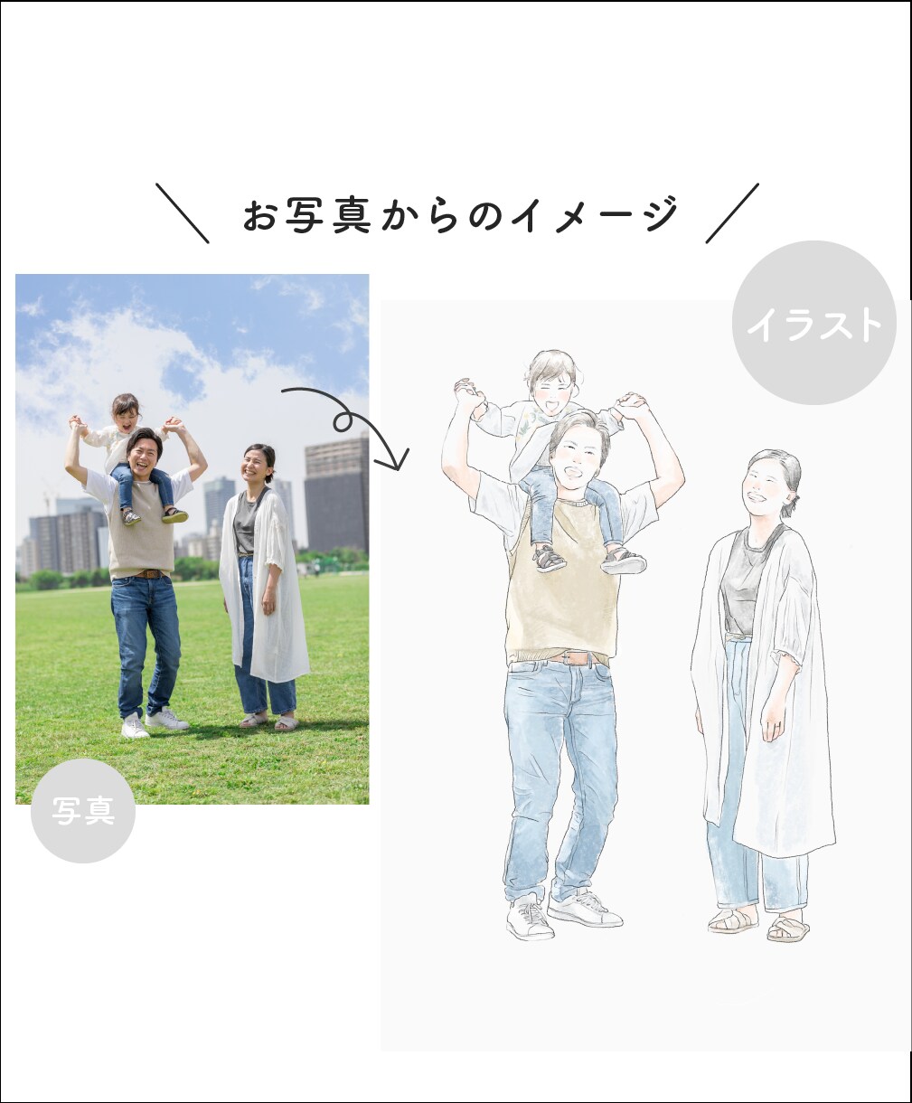 家族の思い出イラストにします 販売実績10名様までモニター価格で対応します！ イメージ3