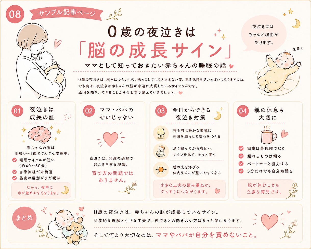 やさしい育児・暮らし記事を書きます ママ目線で寄り添う読みやすい文章をお届けします！ イメージ8