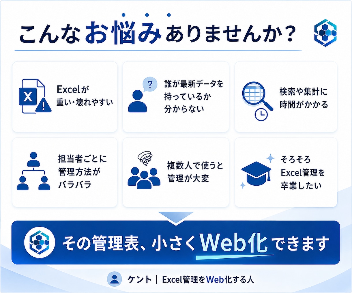 初回価格】Excelを検索できる管理アプリにします 案件・顧客・在庫・日報など、管理表を小さくWeb化します イメージ2