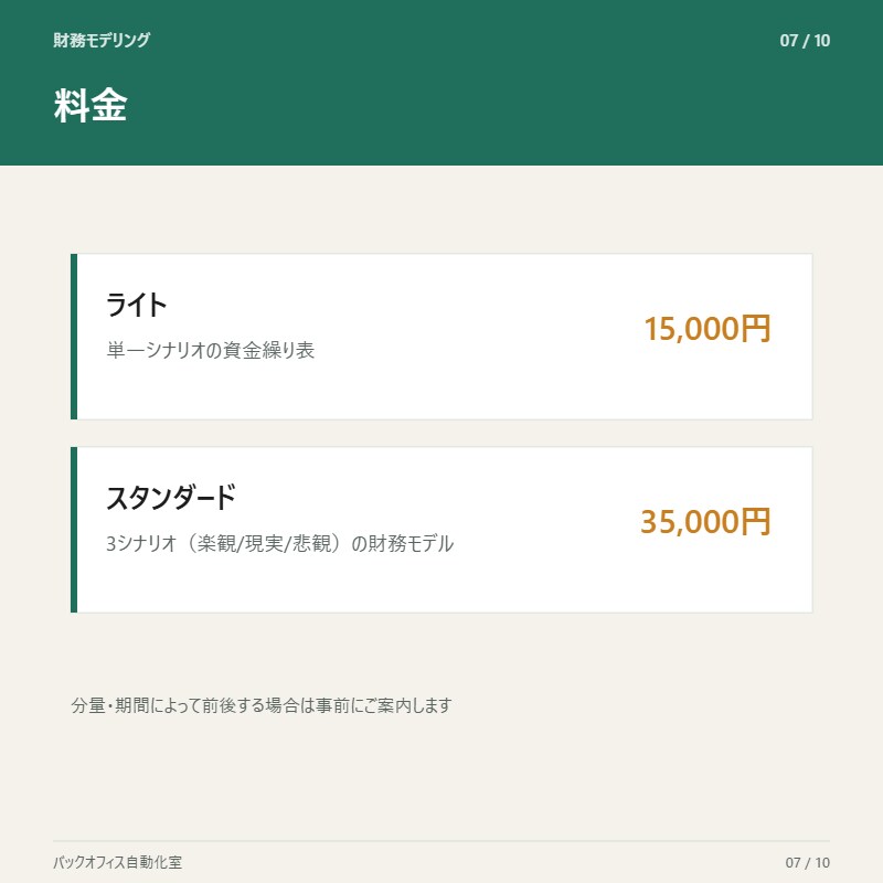 資金繰り・売上予測をExcelで見える化します 元経営者・会計実務の視点で設計 イメージ7