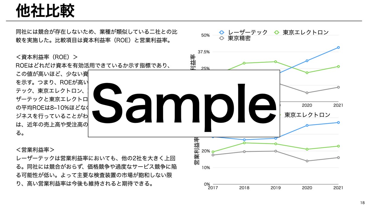 面倒なファンダメンタル分析を代行します 【短納期】あなたは買うか売るか決めるだけ！ イメージ3