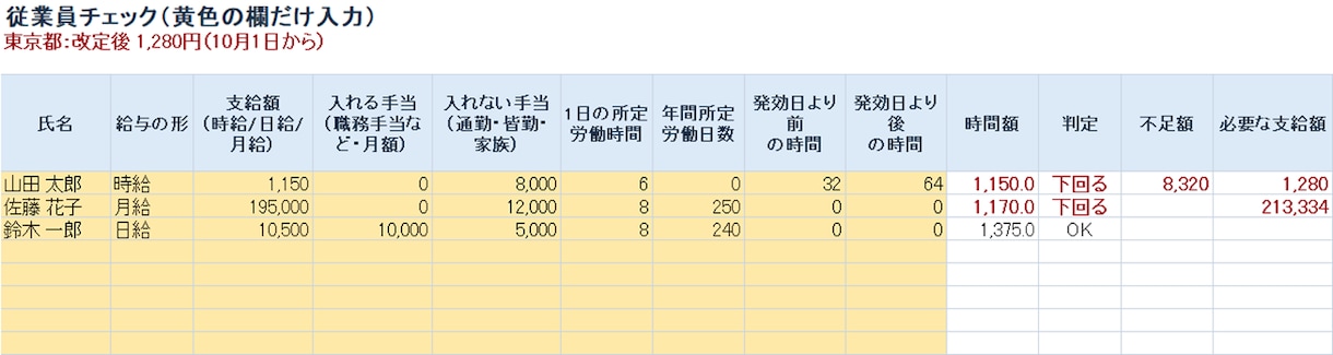 最低賃金を下回る人が赤くなるチェック表を渡します 令和8年度47都道府県入り。時給・日給・月給を1枚で判定 イメージ2