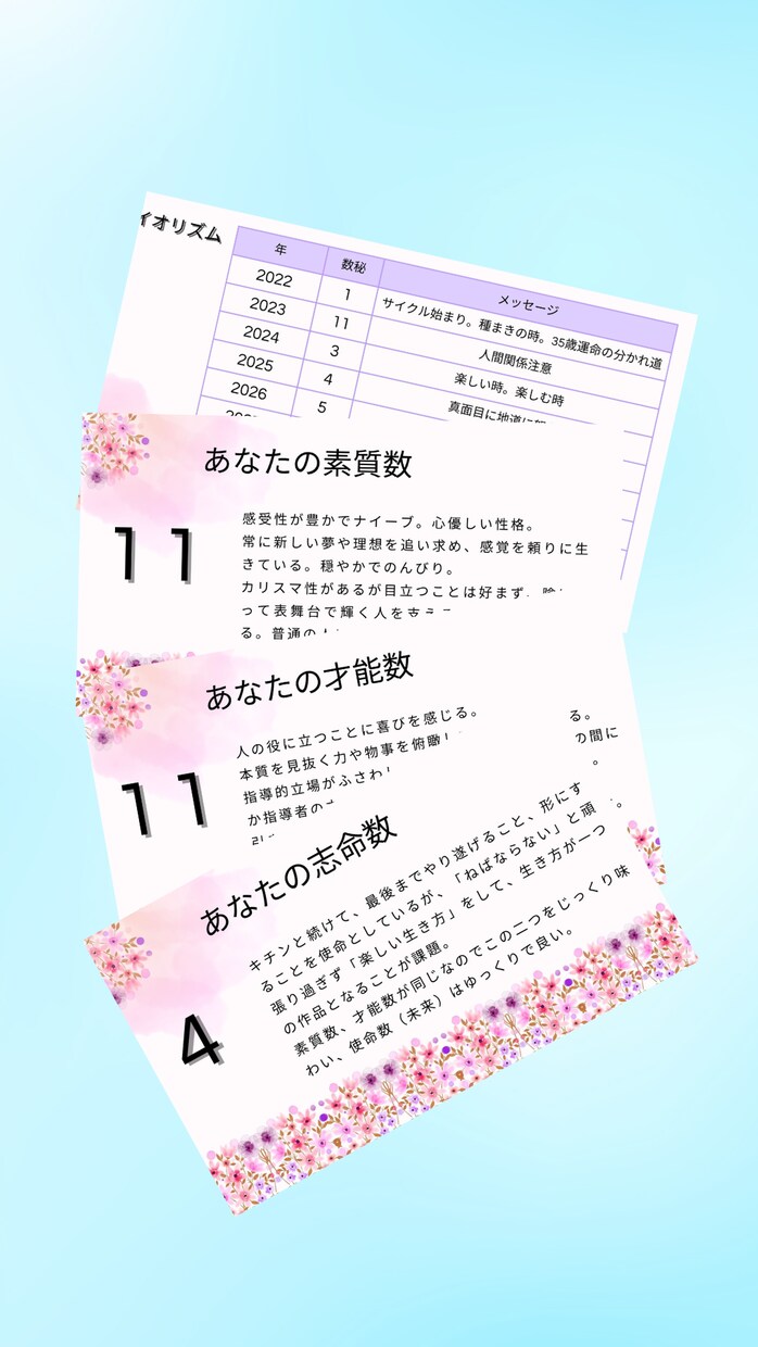 1人で悩んでいる家族関係のお話を共感で聴きます 誰にも言えない家族の悩み…数秘術と安心の傾聴で心を軽くします イメージ7