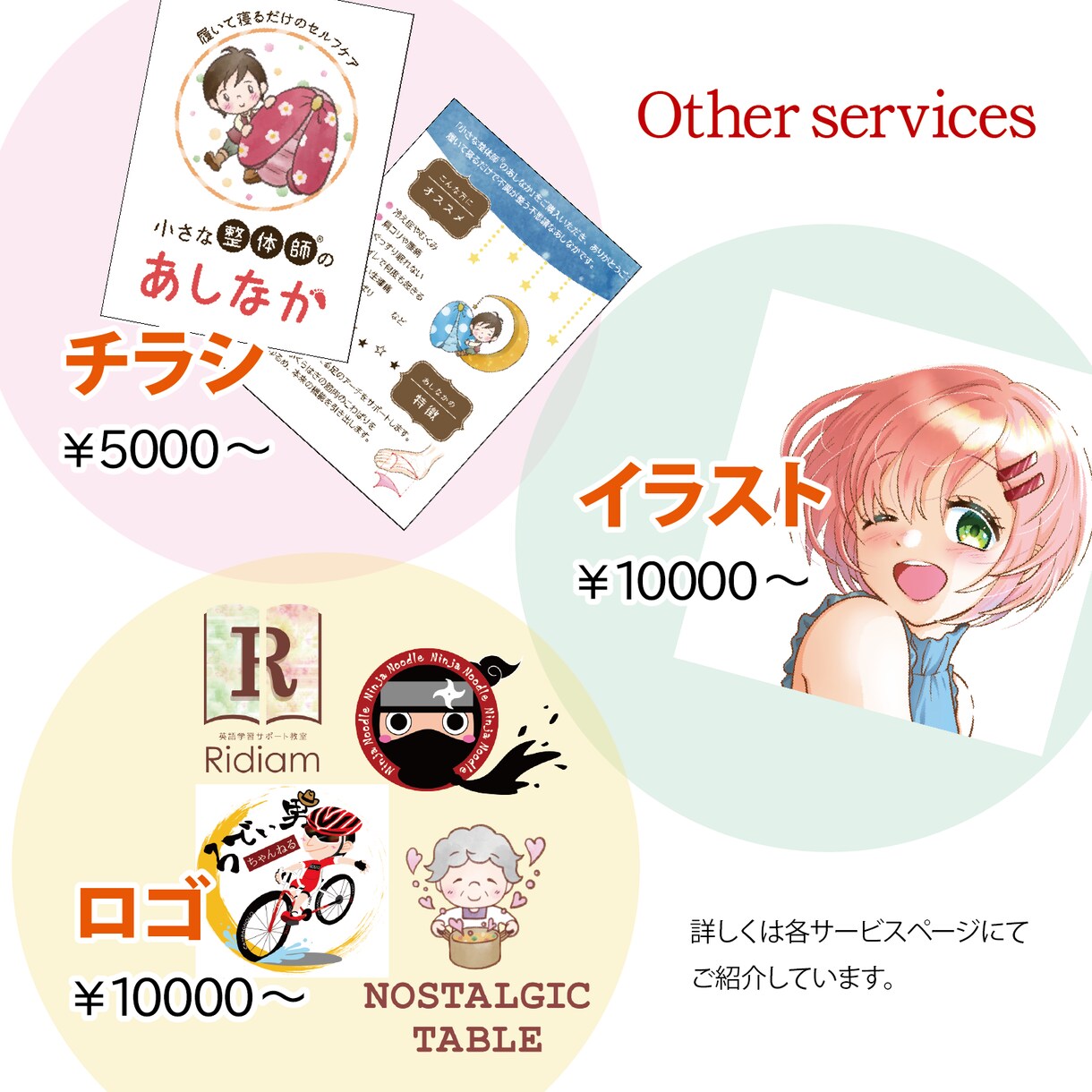 オリジナル「名刺」制作します イラストで個性溢れる名刺をお作りいたします！ イメージ4