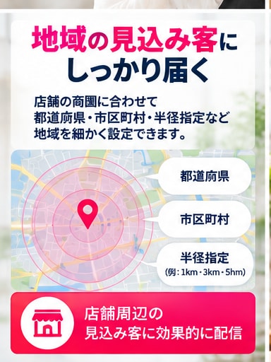来店型店舗向けMeta広告の初期設定を支援します 店舗集客×Meta広告！地域の見込み客への配信をサポート イメージ6