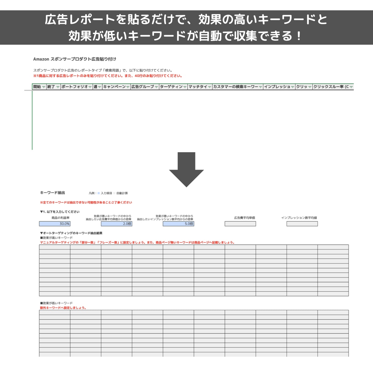 Amazon SP広告改善ツールを提供します Amazon物販ノウハウ術をSEOツールに結集！ イメージ4