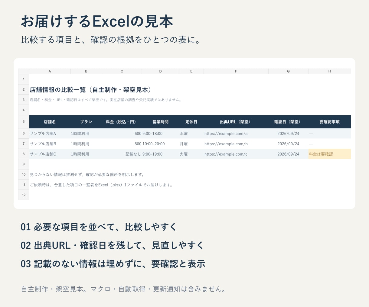 Web情報を見比べやすいExcelに整理します 料金・営業時間を一覧に。出典と確認日もひと目で イメージ2