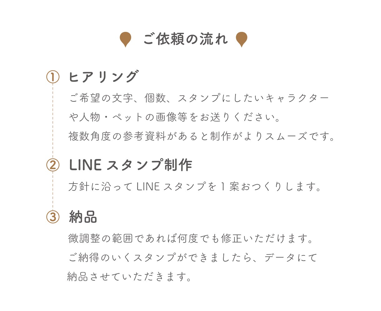 ゆるくてシンプルなLINEスタンプおつくりします 商用利用可｜企業さまにも個人さまにも イメージ7