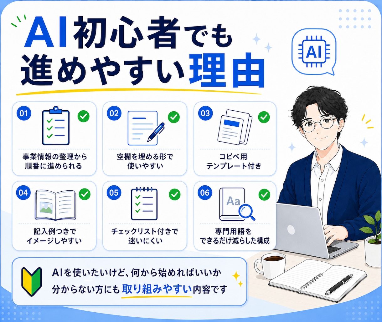 AIで文章効率化！時短マニュアルをお渡しします 【個人事業主向け】商品説明やSNS投稿を時短する実践PDF！ イメージ6