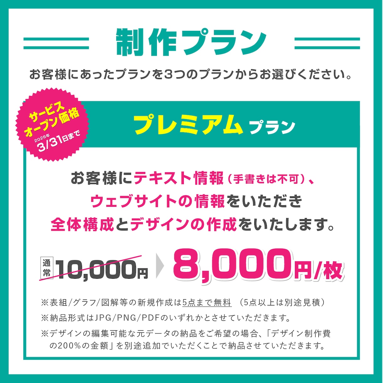 プロデザイナーが格安で資料作成をお手伝いします 現在特別価格でご対応中！3月中まで イメージ5