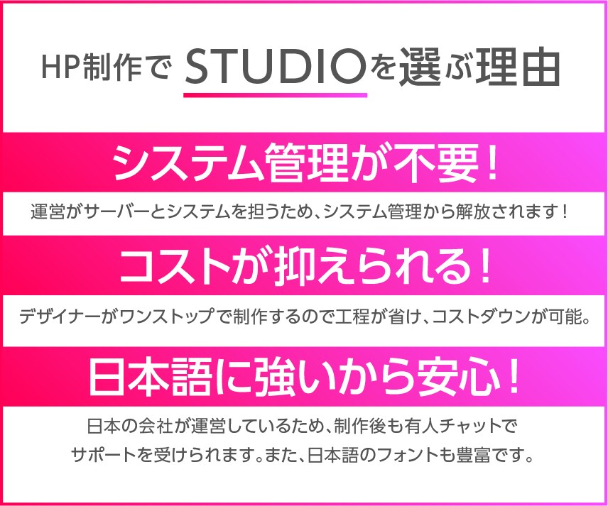 追加料金なし！STUDIOでサイトを作成します あなたのビジネスにピッタリの高品質なHPが作成可能！ イメージ5