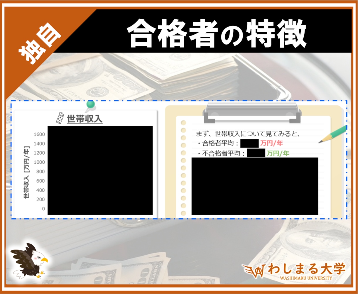 キーエンス奨学金の合格小論文・調査倍率を教えます 合格者多数！大人気 民間給付奨学金の攻略ノウハウを徹底解説！ イメージ5