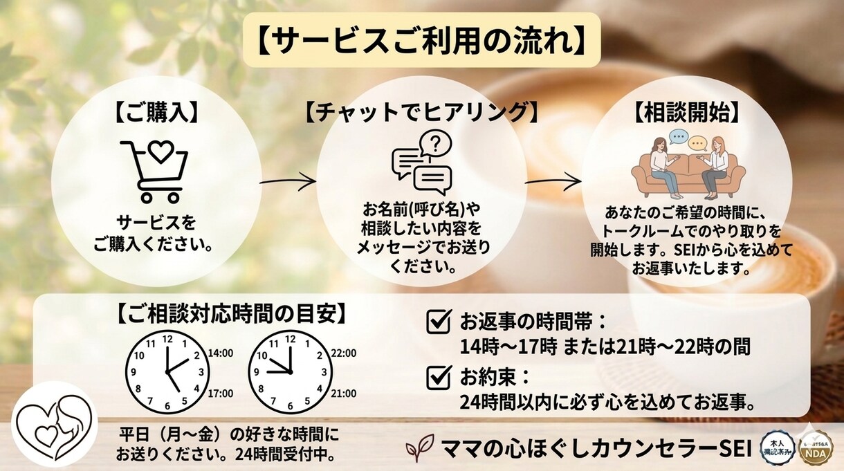 ママのお話を聞き心を軽くします 頑張り過ぎるママへ安心時間をお届け。 イメージ2