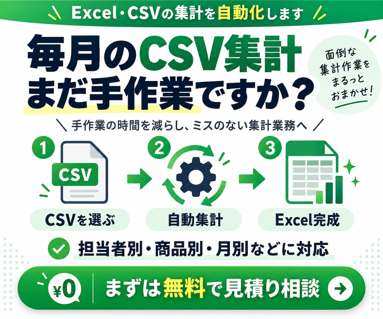 毎月のExcel・CSVの集計を自動化します CSVを選ぶだけで毎月の集計作業をラクにします イメージ1
