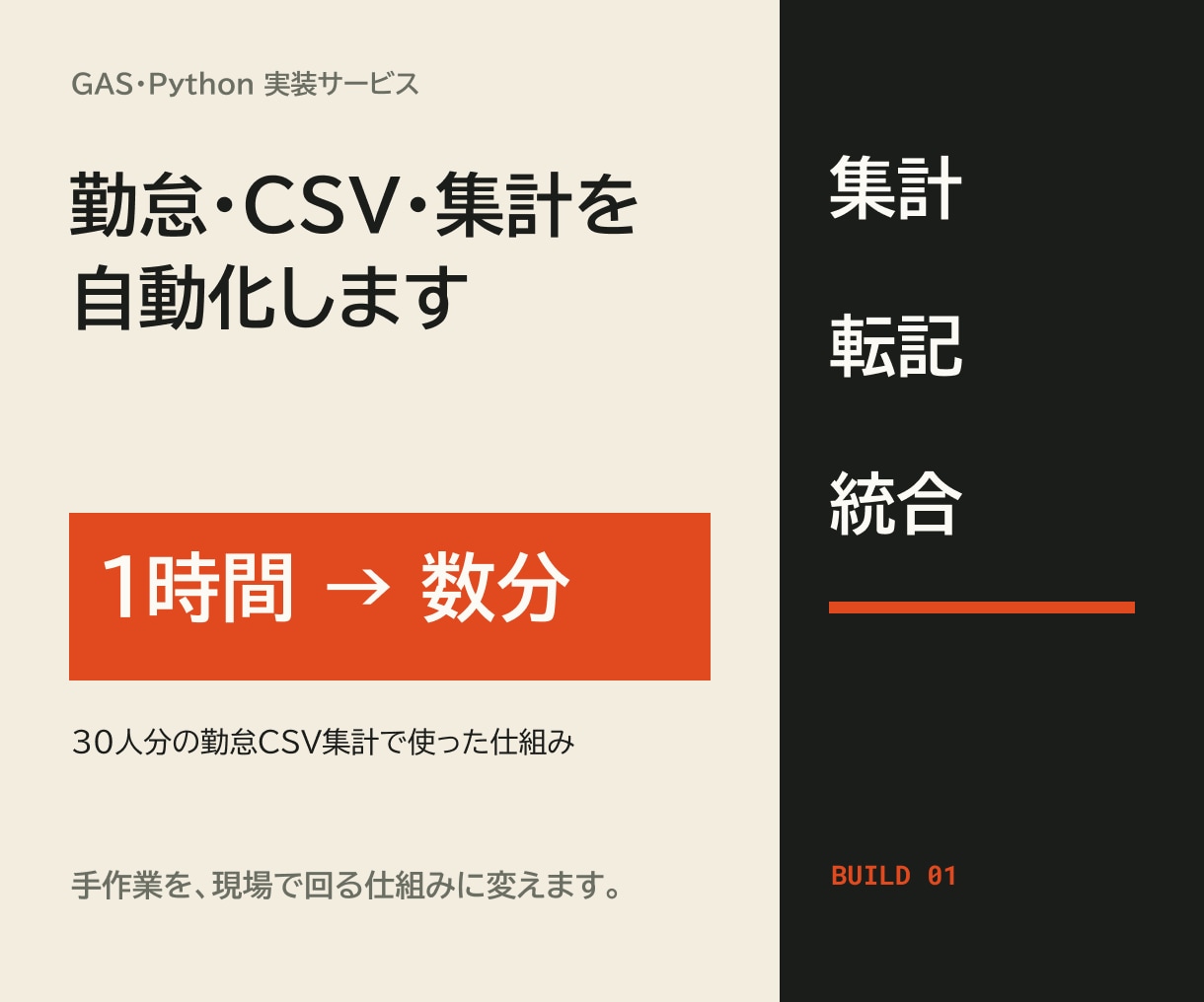 勤怠・CSV・集計をGASで自動化します 30人分の勤怠集計を1時間から数分に短縮 イメージ1