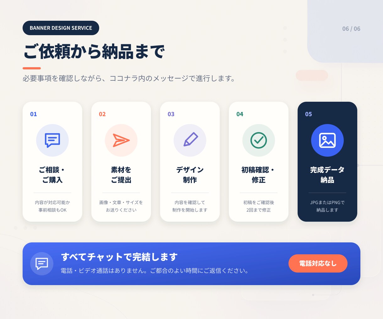 EC・SNS用の伝わるバナーを丁寧に制作します EC運営歴約5年｜商品の魅力が分かりやすく伝わる画像を制作 イメージ5