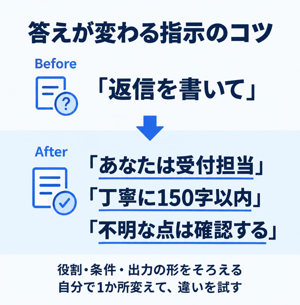 初心者向けにDifyでAIツール作りを教えます 60分で1テーマ｜作る・試す・自分で直す個別練習 イメージ6