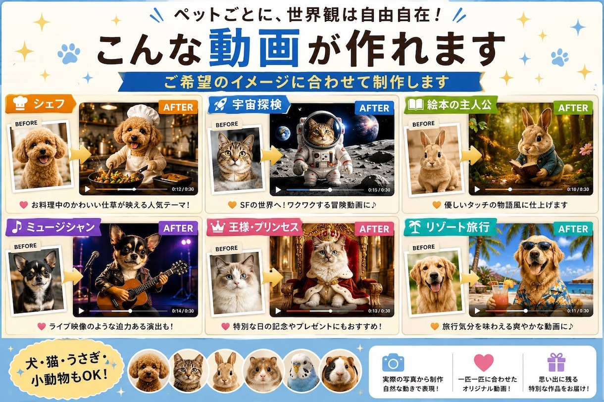写真1枚でペットの「魔法のショート動画」制作します 【SNS映え・記念に】大切なペットが理想の動きで動き出す！ イメージ2